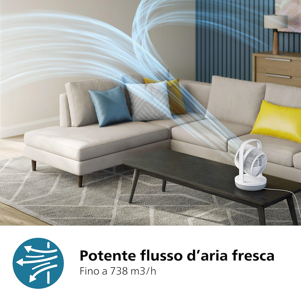 PHILIPS CX2050 - Tischventilator Serie 2000 mit Timer