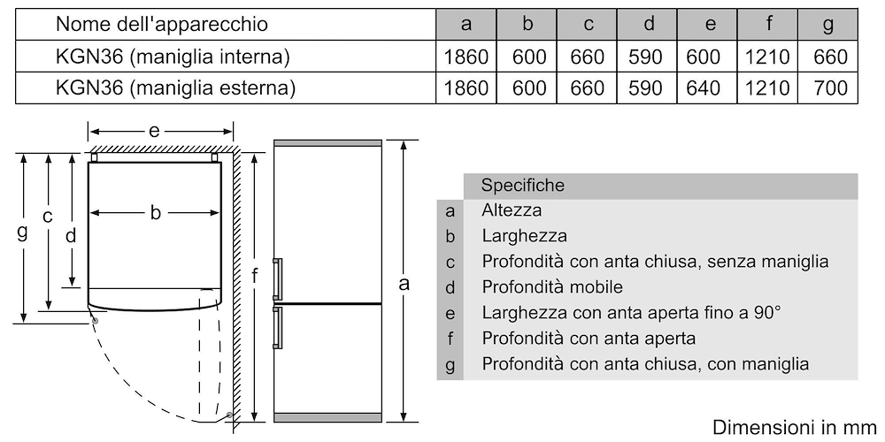 BOSCH KGN36NLEA - Frigorifero Combinato Serie 2 da 186 cm