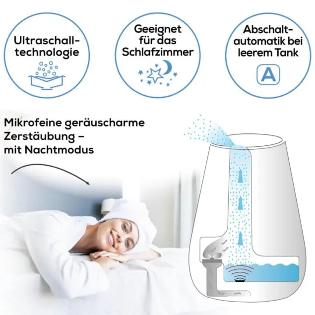 BEURER LB37LTDED2024 - Beurer LB37 Luftbefeuchter Limited Edition 2024