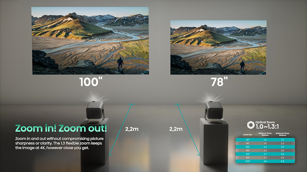 HISENSE M2PRO - Proiettore Laser DLP 4K UHD