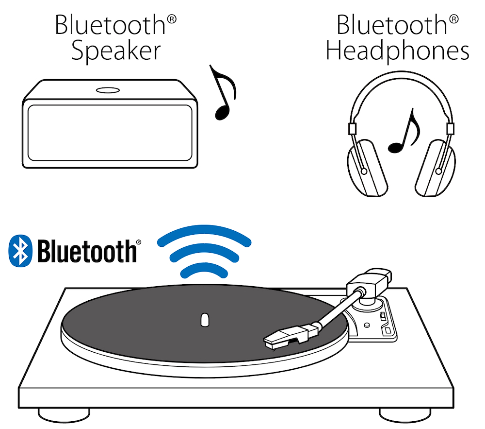 TEAC TN180BTA3B - Giradischi Bluetooth 33-45-78