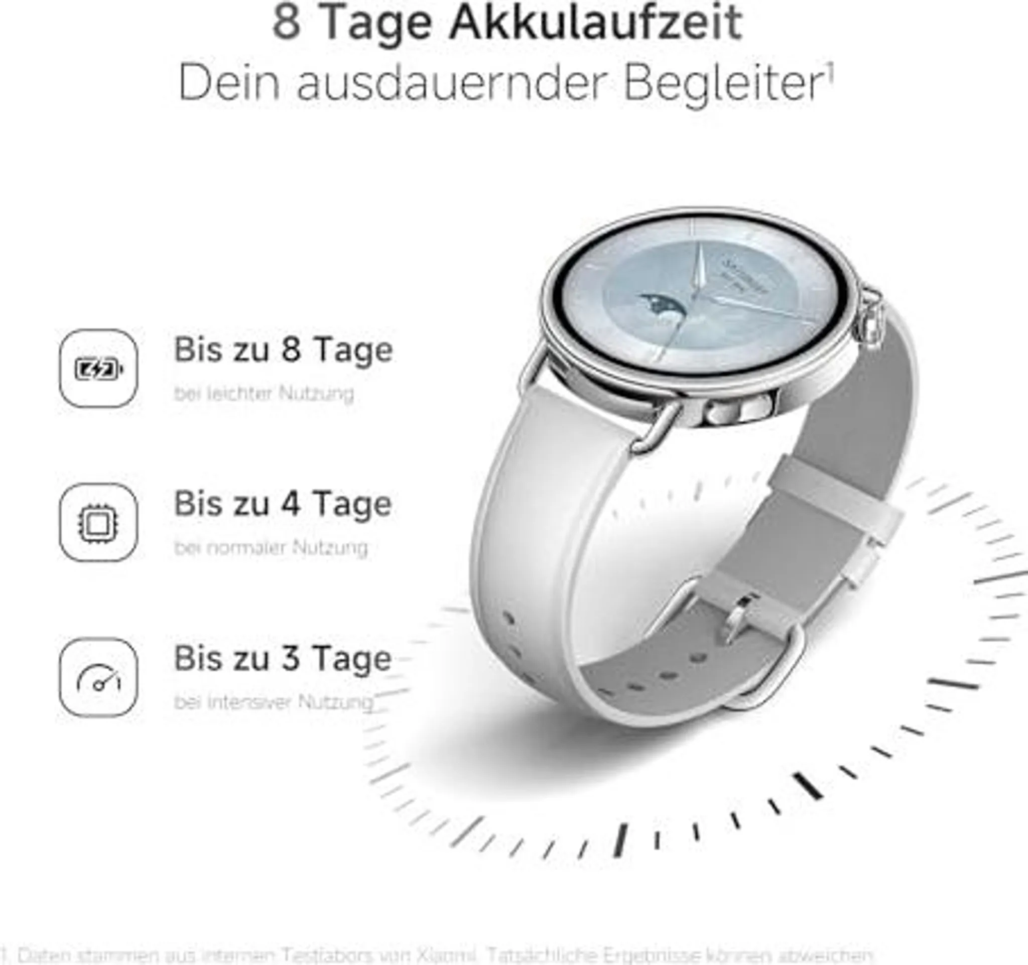 Xiaomi BHR080CGL - Watch S4 41mm Verde Menta