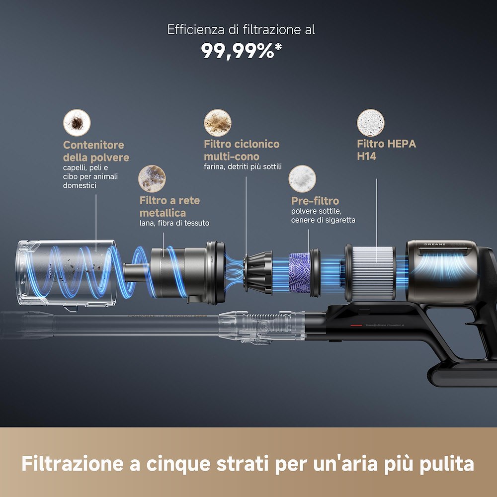 DREAME DREZ30PA - Lavapavimenti 855W