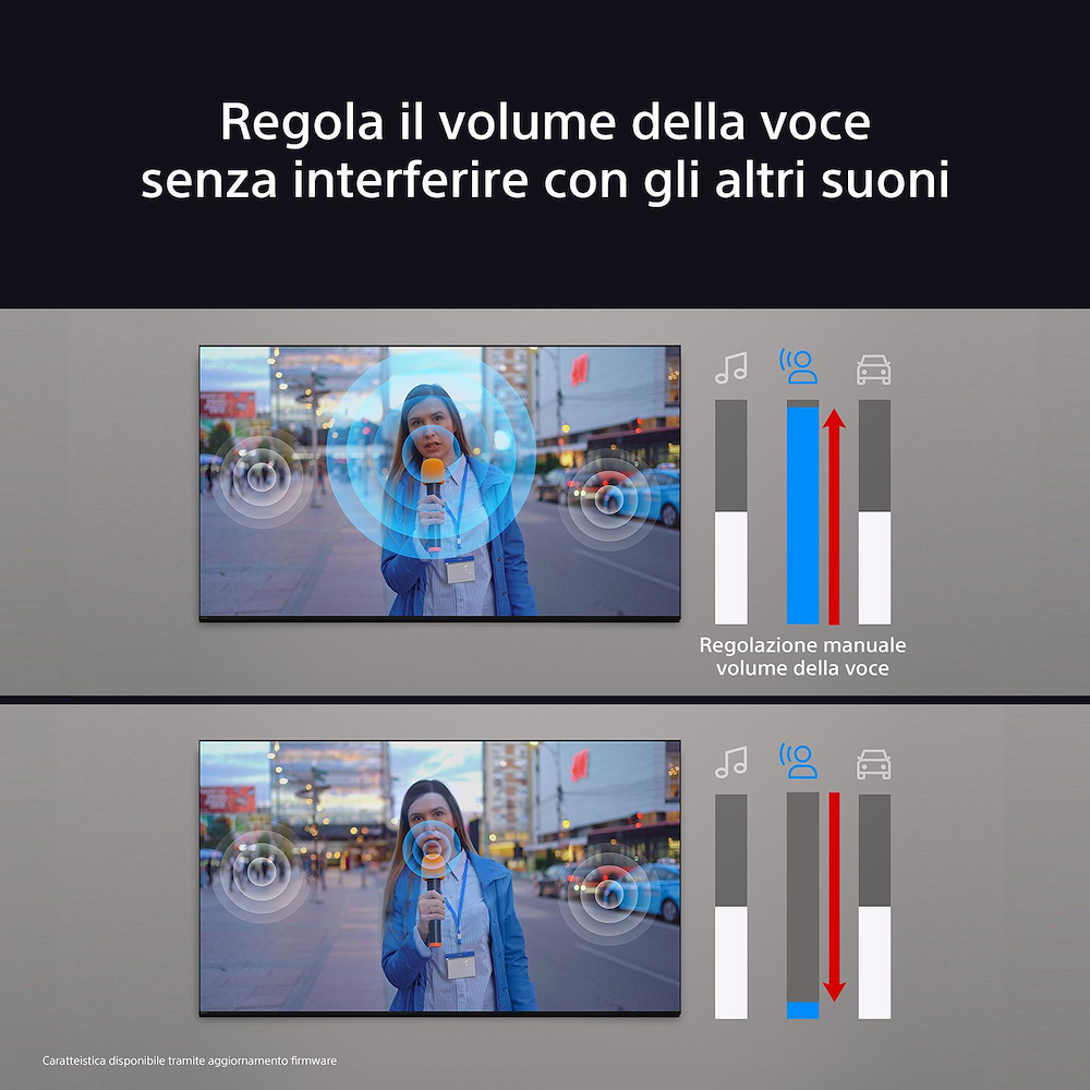 SONY K65XR83AEP - SMART TV BRAVIA XR OLED 65 Zoll