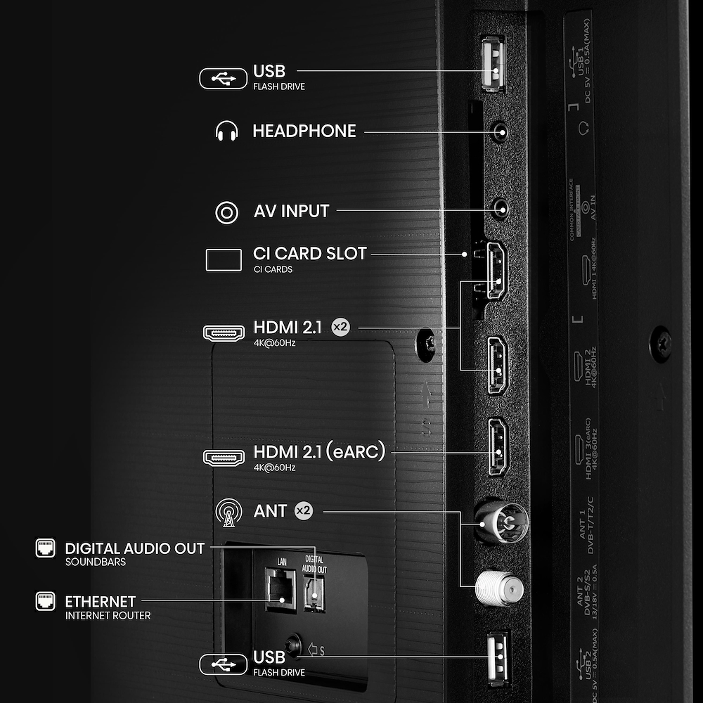 HISENSE 65E79Q - TV QLED 65" 4K