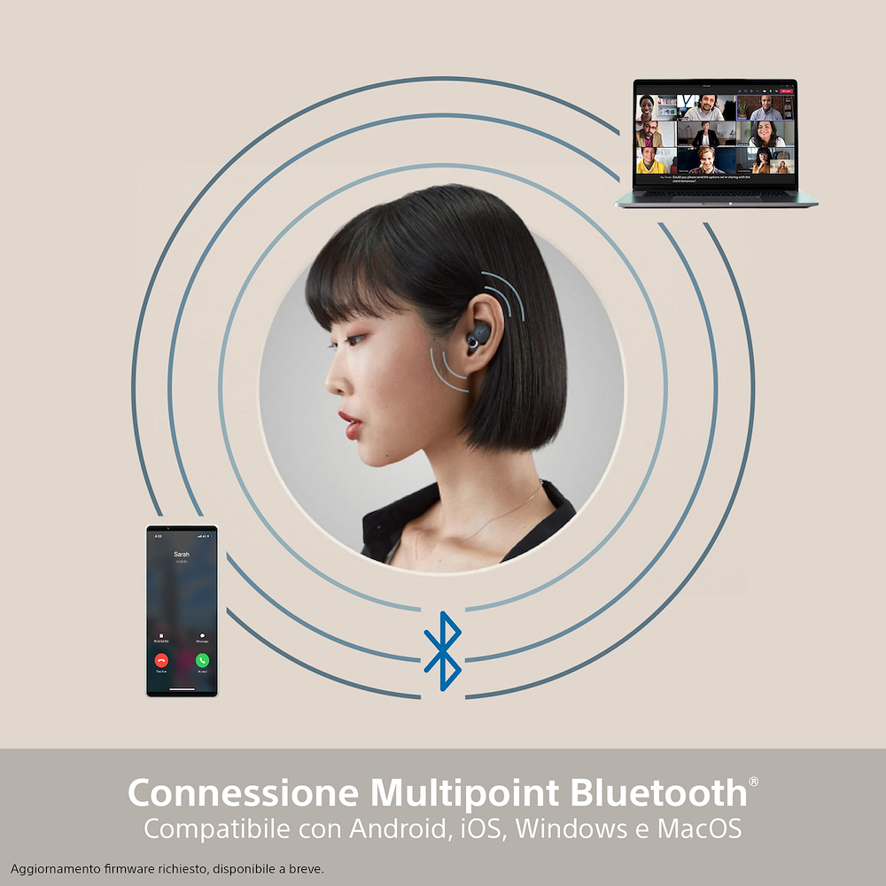 SONY WFL900H - Sony LinkBuds WF-L900 Auricolari Wireless SONY WFL900H - Sony LinkBuds WF-L900 Auricolari Wireless