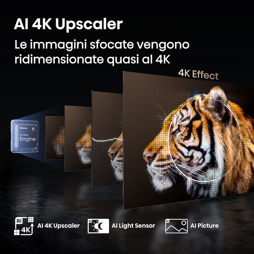 HISENSE 100E7QPRO - TV QLED 100" Ultra HD