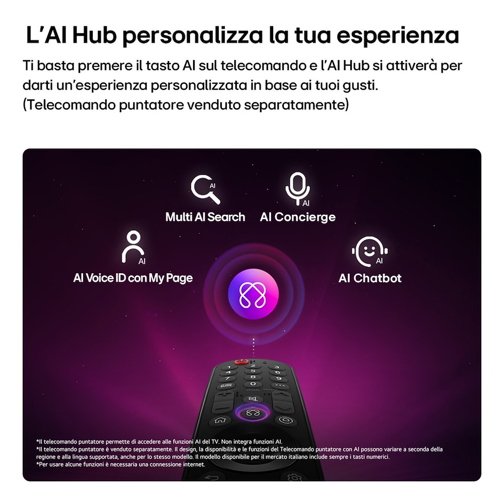 LG 32LB650B6LA - Smart TV 32 pollici webOS