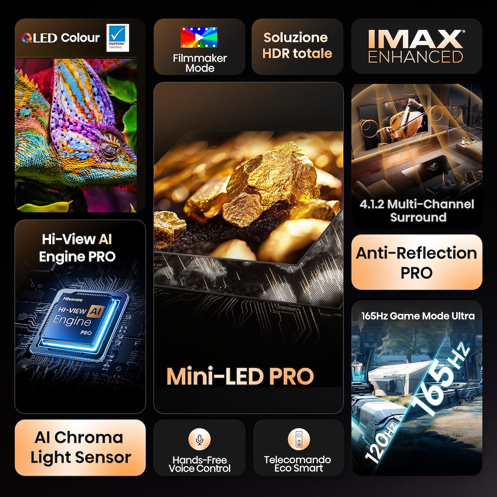 HISENSE 55U8Q - Smart TV Mini-LED 55" 4K