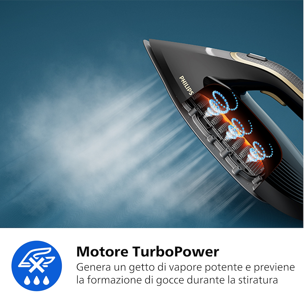 PHILIPS PSG7200 - Dampfbügeleisen 2850W