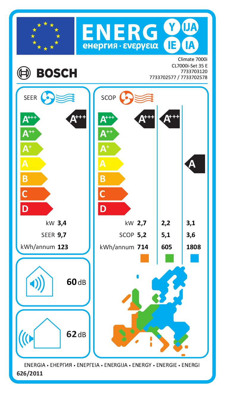 BOSCH CL7000I35E - CL7000I35E 0707270 UNITA EST.3.5KW P/CAL CL.A+++/A+++ R32 CLIM.7000I