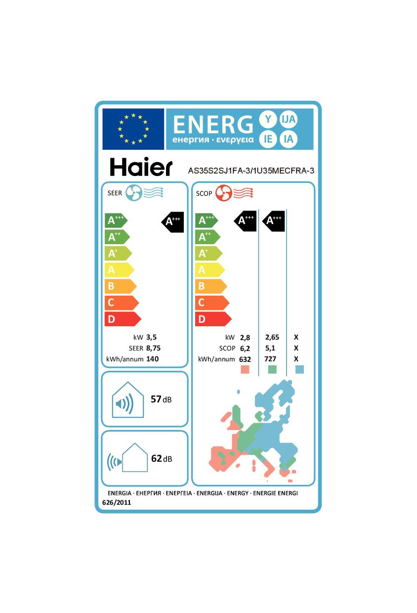 HAIER 1U35MECFRA3 - Haier Außen Einheit 3.5kW Jade