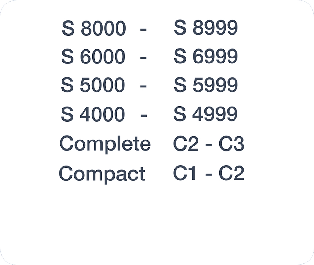 MIELE 10107860 - Miele AirClean Plus Filter SF-AP 50