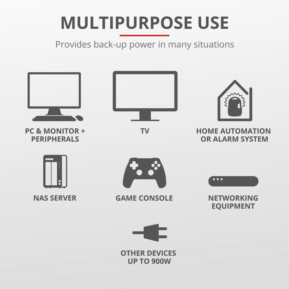 TRUST 23505 - Gruppo di Continuità Trust Paxxon 1500VA