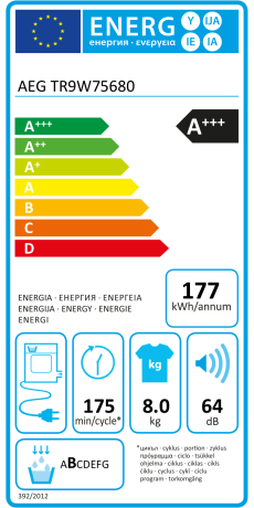 AEG TR9W75680 - TR9W75680 9000 Asciugatrice ABSOLUTECARE® PLUS WIFI / 3D SCAN / 8 KG
