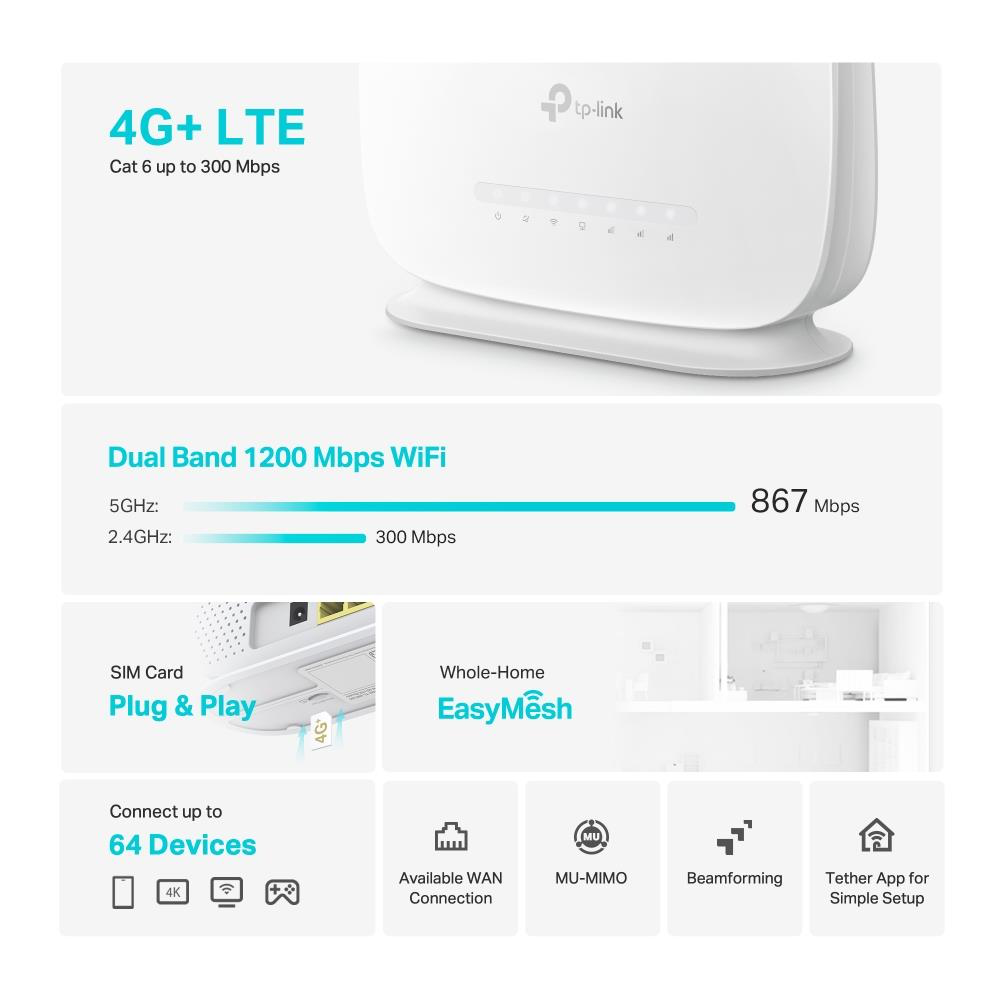 TP-LINK ARCHERMR515 - 4G+ Gigabit Router AC1200