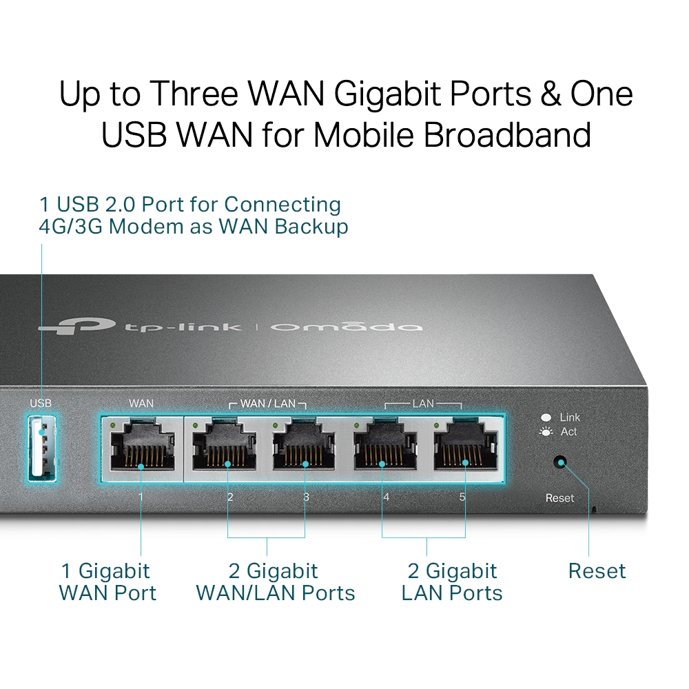 TP-LINK ER605 - Router VPN Gigabit Omada
