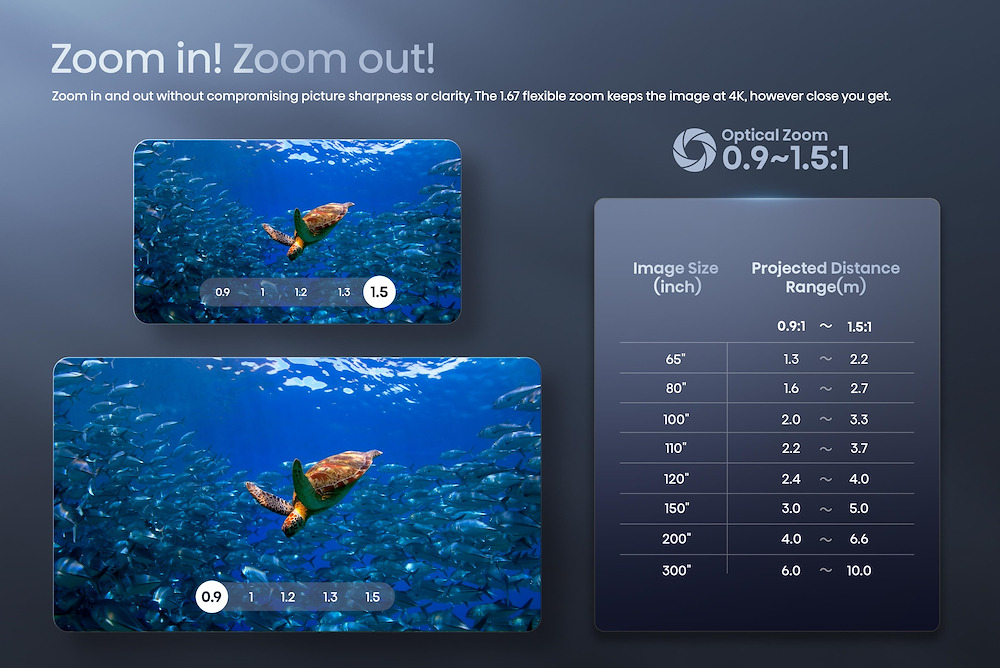 HISENSE C2PRO - Hisense C2 PRO Smart 4K Projektor