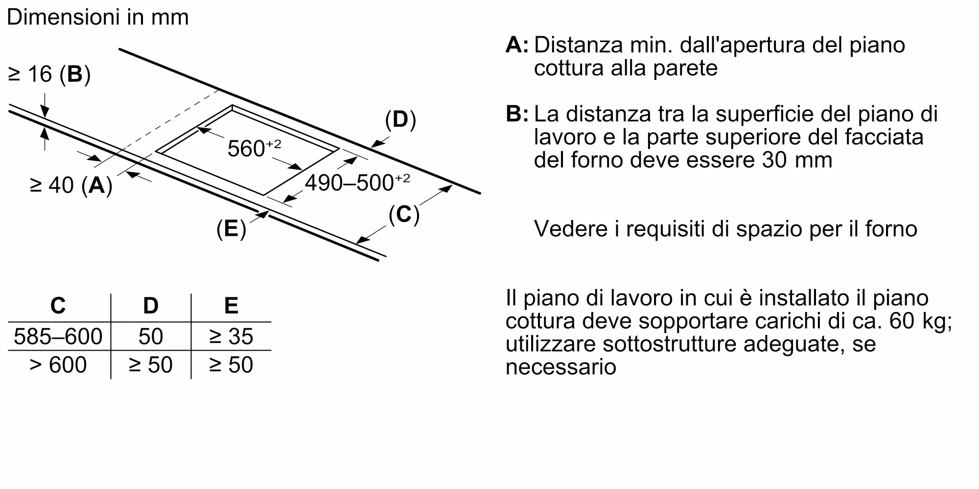 NEFF T66FHE4L0 - N70 piano a induzione 60cm
