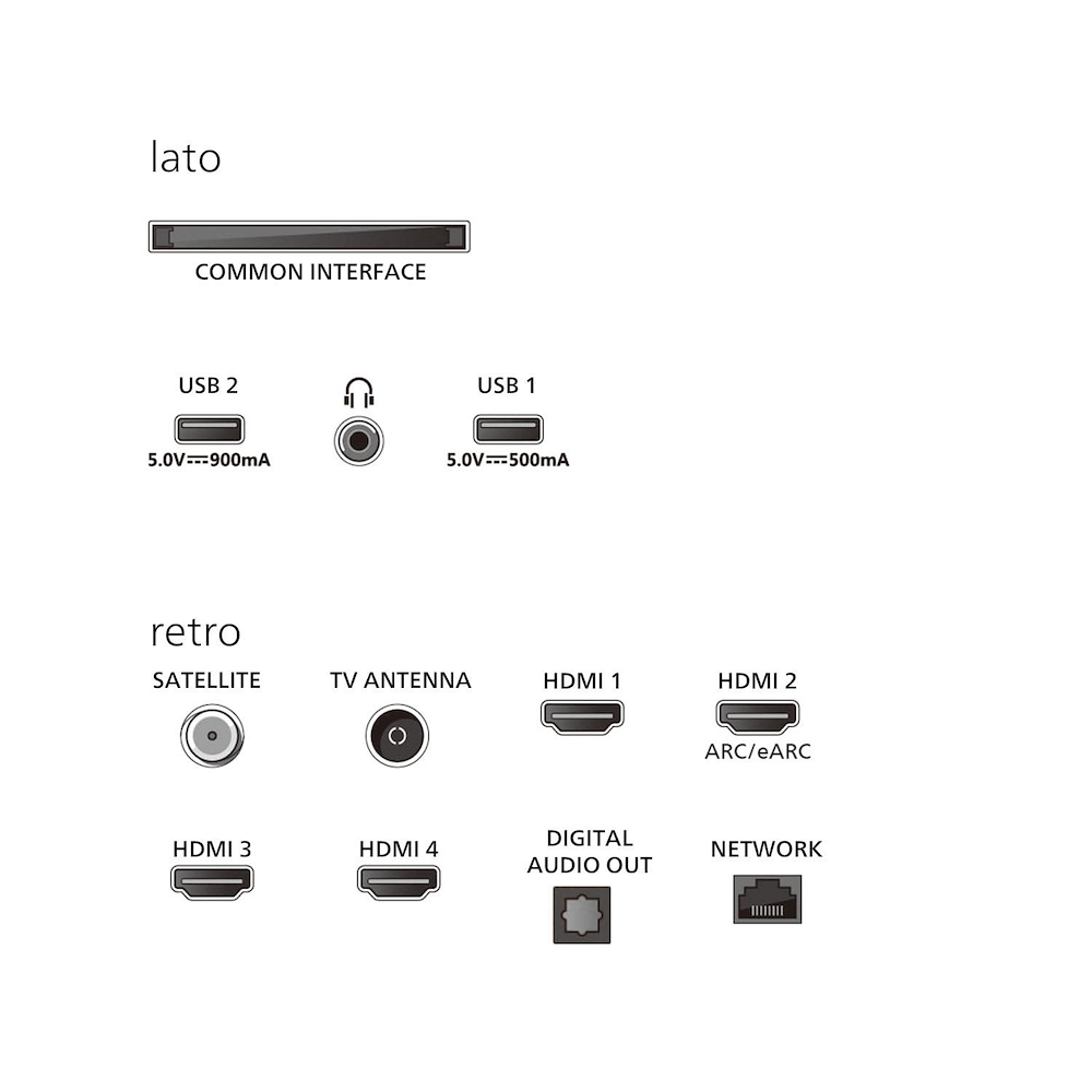 PHILIPS 43PUS9010 - QLED TV 43" UHD 4K