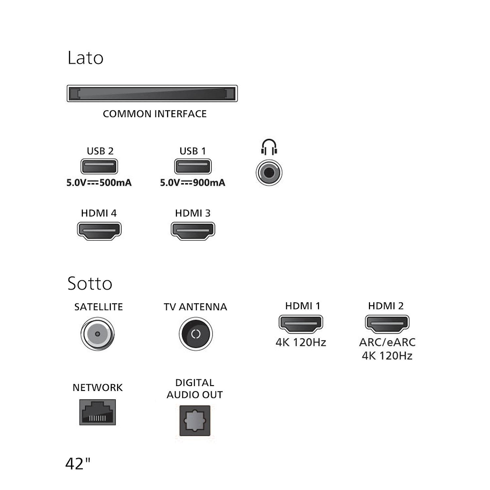 PHILIPS 42OLED820 - OLED TV 42" UHD 4K