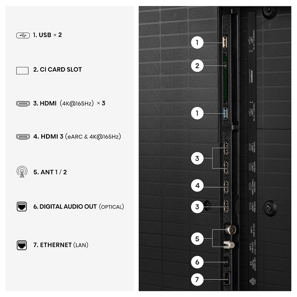 HISENSE 75U7S PRO - TV MiniLED 75" 4K