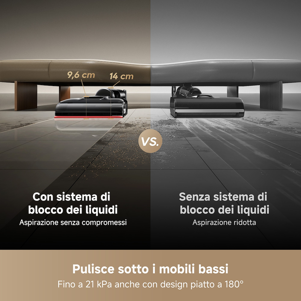 DREAME DREVIMH15S - 2-in-1 Bodenreiniger 400W