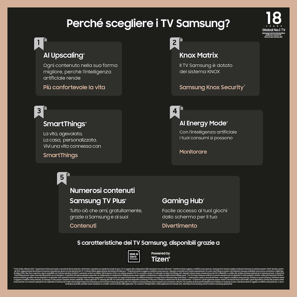 SAMSUNG UE98DU9070UXZT - Samsung Crystal UHD 4K Smart TV 98 Zoll