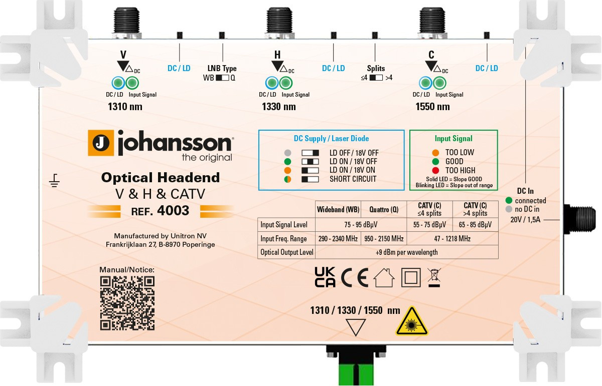Johansson OTX 4003 - Optischer Headend-Transmitter 3 Wellenlängen