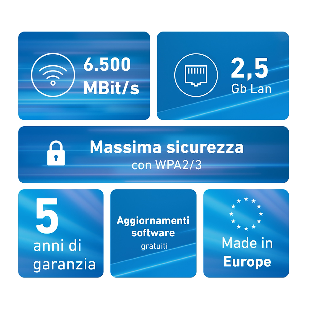 FRITZ! 20003140 - Mesh Wi-Fi Extender 2700