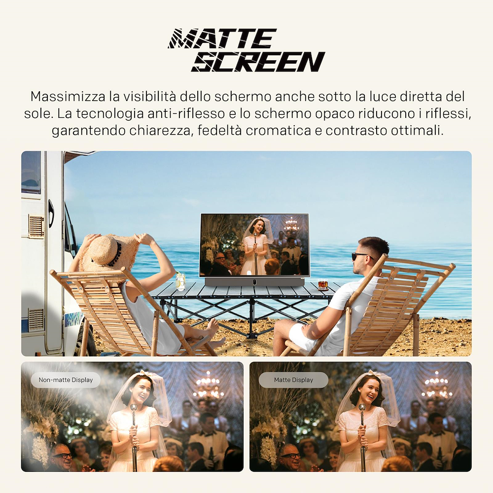 METZ 24MPE7000Z - Tragbarer Google TV LED 24"