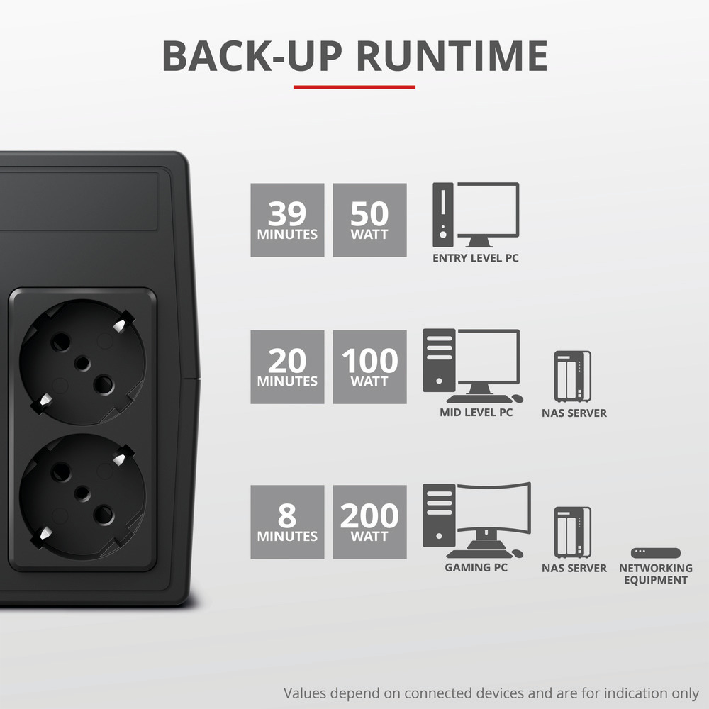 TRUST 23503 - UPS Trust Paxxon 800VA 2Outlets TRUST 23503 - UPS Trust Paxxon 800VA 2Outlets
