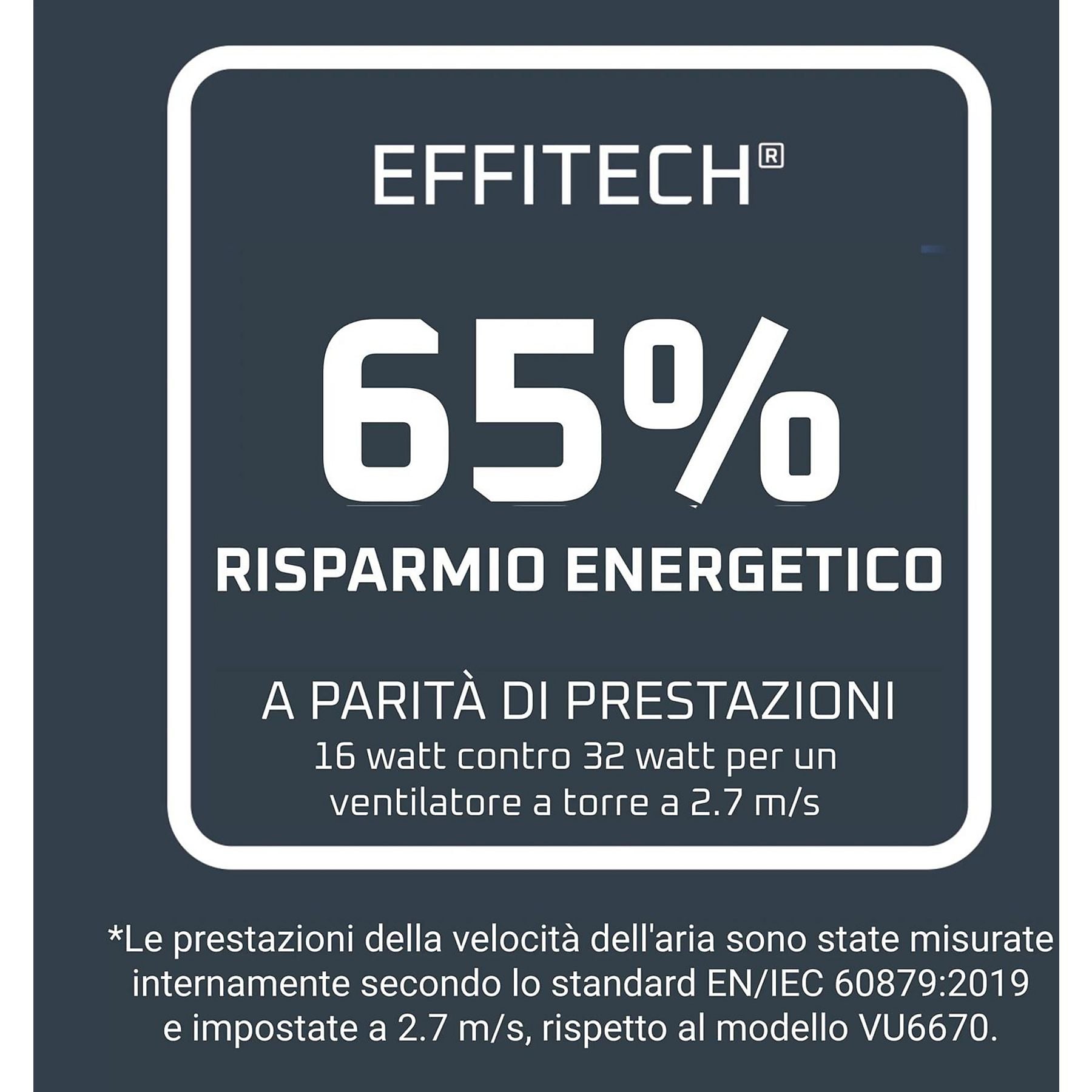 Rowenta VU7050 - Eole Silence Force Turmventilator