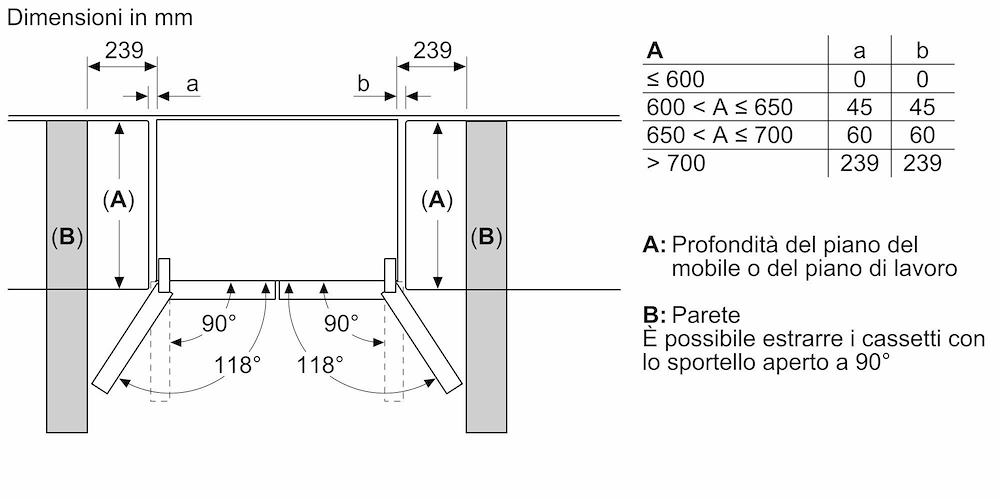 BOSCH KFN96VPEA - Frigorifero Multidoor 4 Porte 605 LT