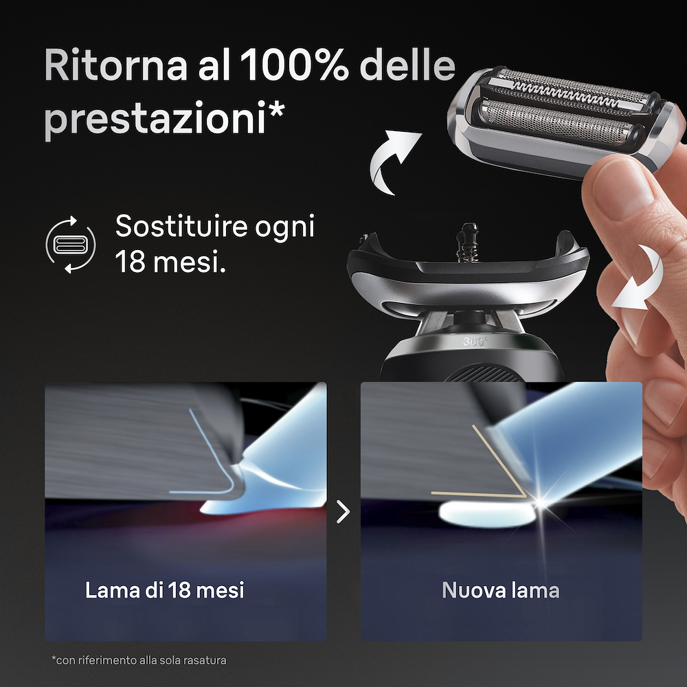 BRAUN 74S - Testina di Ricambio Series 7