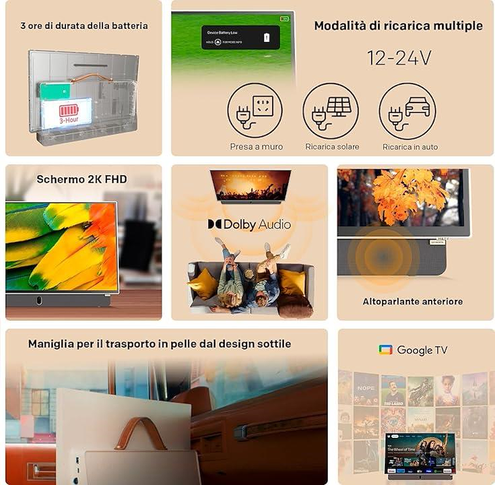 METZ 24MPE7000Z - Tragbarer Google TV LED 24"