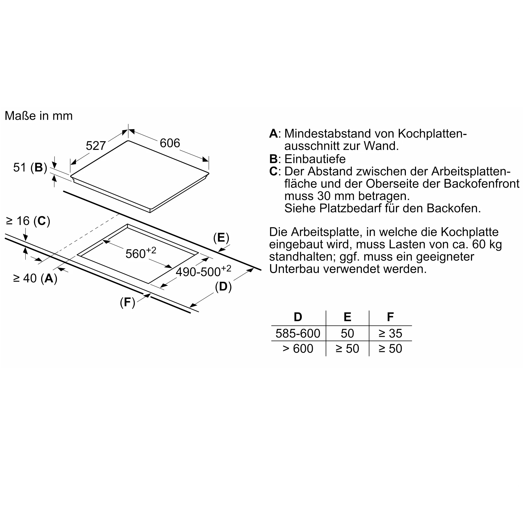 BOSCH PXX675DC1E - PXX675DC1E Bosch Induktionskochfeld
