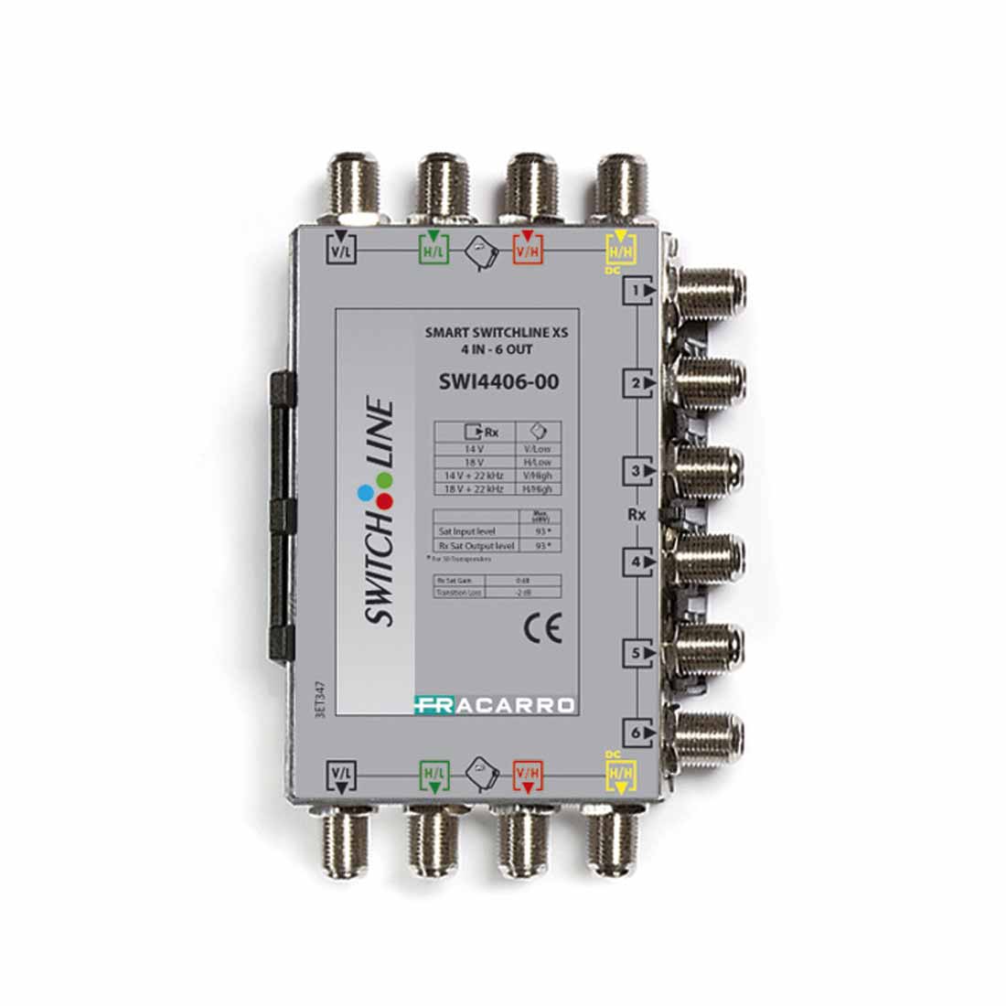 4-Eingangs kaskadierbarer Multischalter mit 6 Ausgängen und 0dB Dämpfung​