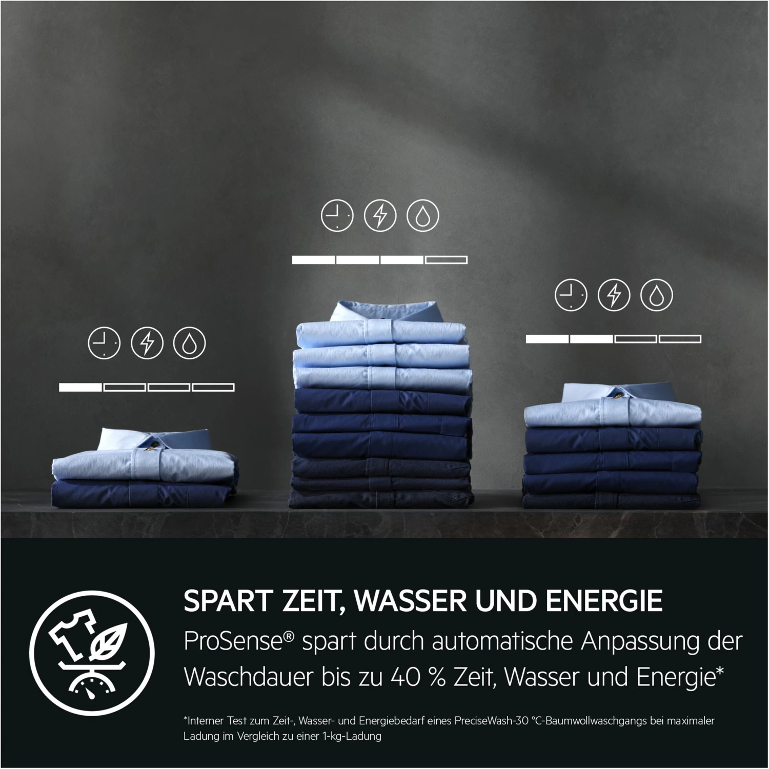 AEG LR7EG70499 - 7000 ProSteam Lavatrice Carica Frontale 9kg