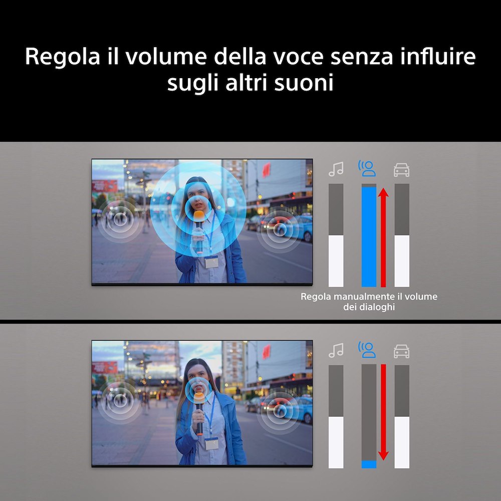 SONY K55XR75M2BCEI - TV LED 55 pollici 4K