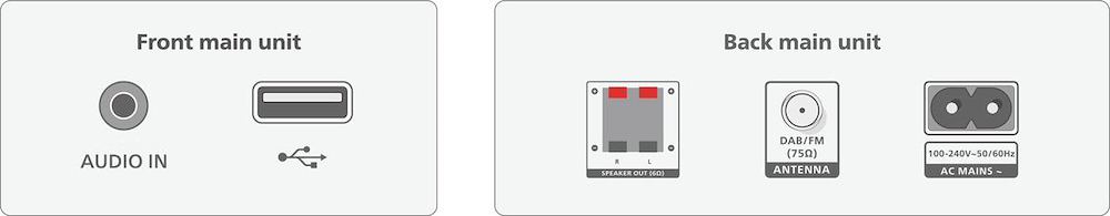 PHILIPS TAM3505M2 - SISTEMA AUDIO  20W BLUETOOTH