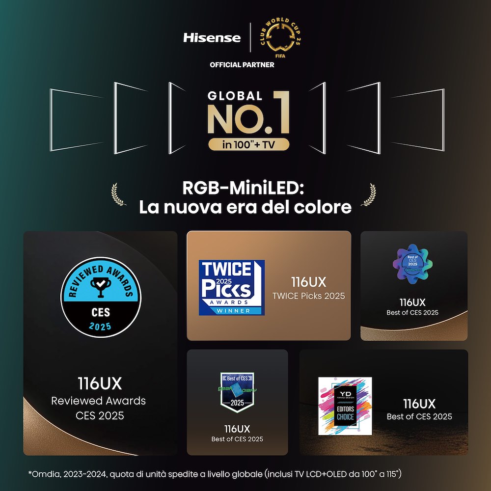 HISENSE 116UXQ - Smart TV RGB-MiniLED 116" 4K