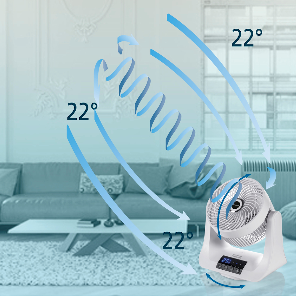 MACOM 993 - Tischventilator mit doppelter Oszillation