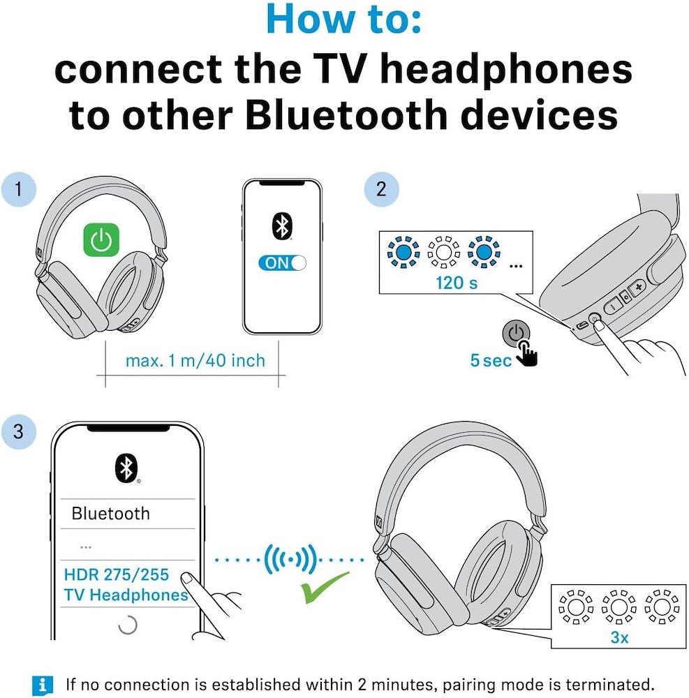 SENNHEISER 700440 - Cuffia Wireless Stereo TV
