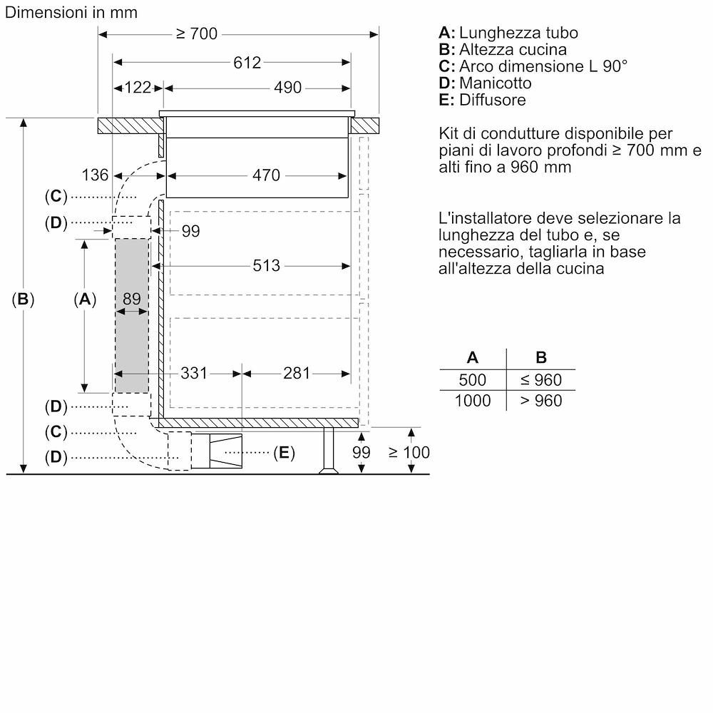 BOSCH PVS831B16E - Piano a induzione Bosch 80 cm