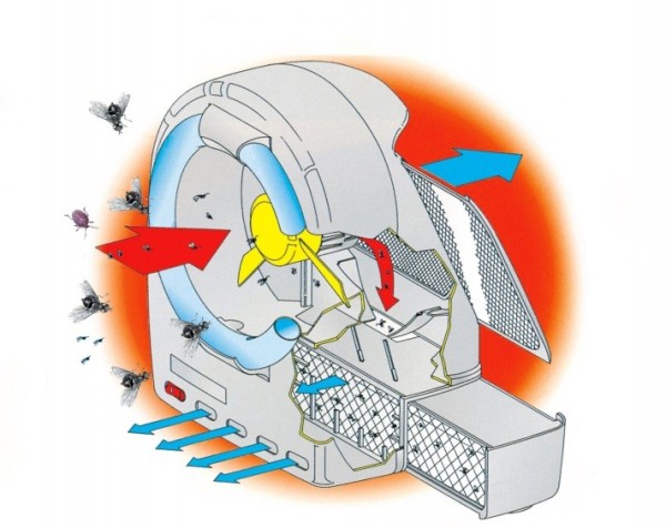 MOEL 361G - 361G Elektrischer Insektenvernichter