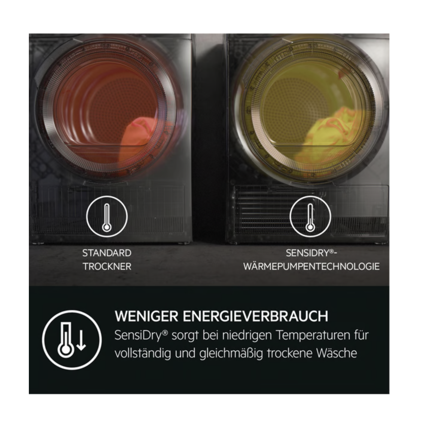 AEG TR9T75689 - Wärmepumpentrockner