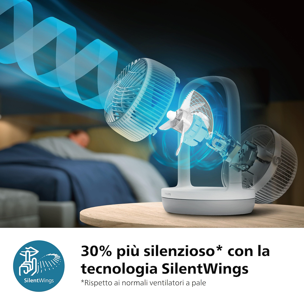 PHILIPS CX2050 - Tischventilator Serie 2000 mit Timer
