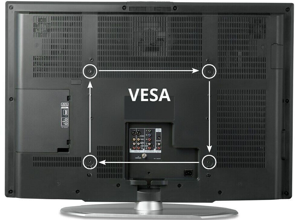 GOOBAY 60134 - Goobay VESA-Adapter für TV-Wandhalterung