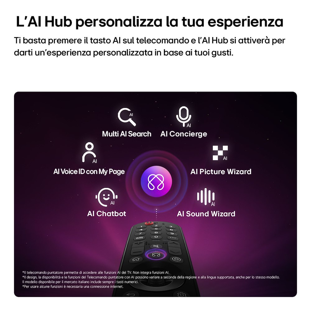 LG OLED65B65LA - OLED Fernseher 65 Zoll 4K